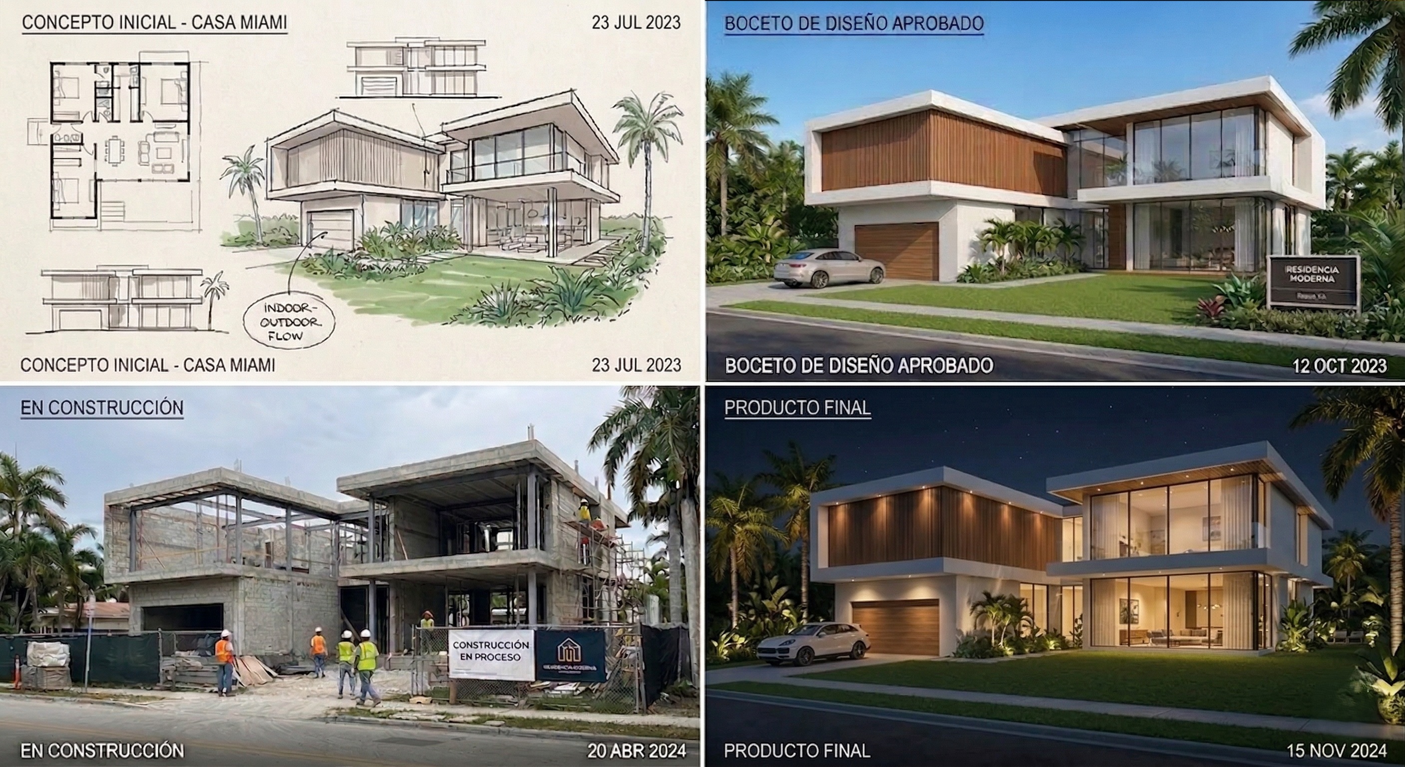 From Concept to soul